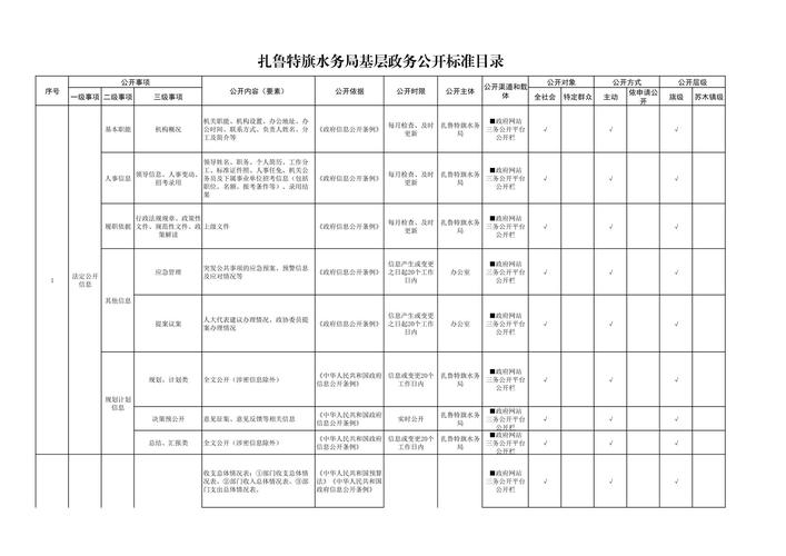 命令行如何快速返回上级目录?-图1 命令行如何快速返回上级目录?-图1