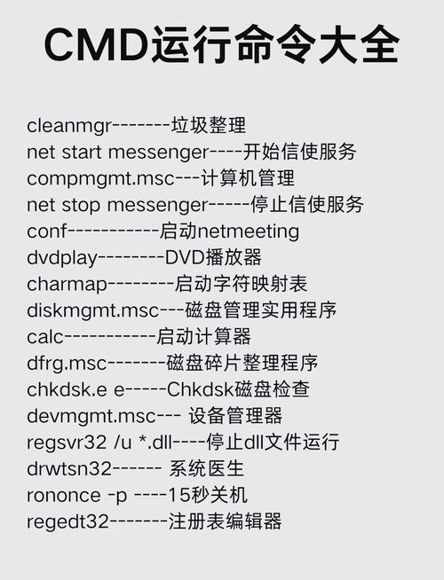 命令行卸载程序如何正确操作?-图3 命令行卸载程序如何正确操作?-图3