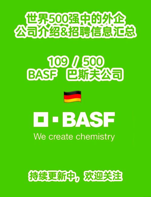 Baseus招聘有何新动向或岗位亮点?-图1 Baseus招聘有何新动向或岗位亮点?-图1