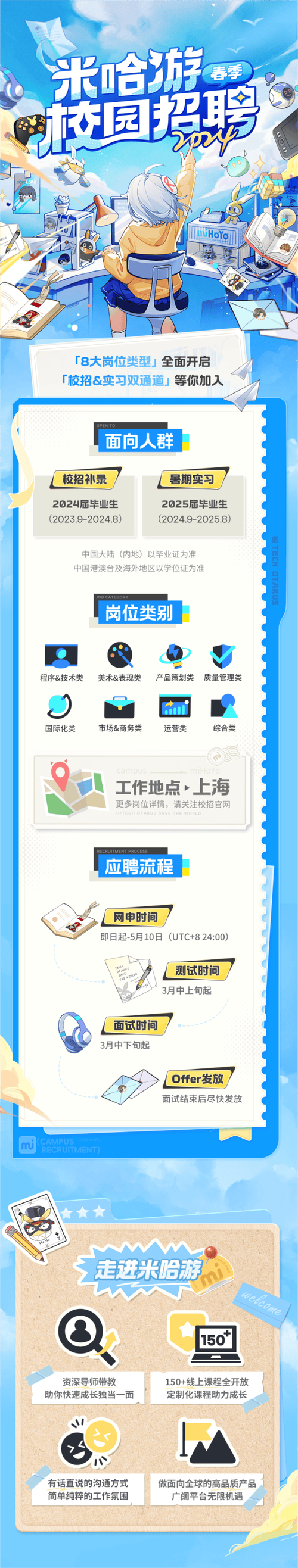 imio招聘什么岗位?要求有哪些?-图2 imio招聘什么岗位?要求有哪些?-图2
