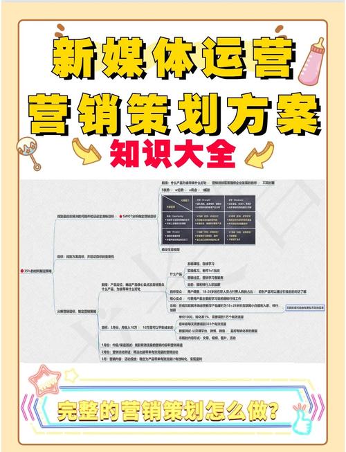各职能如何协同助力营销效果最大化?-图1 各职能如何协同助力营销效果最大化?-图1