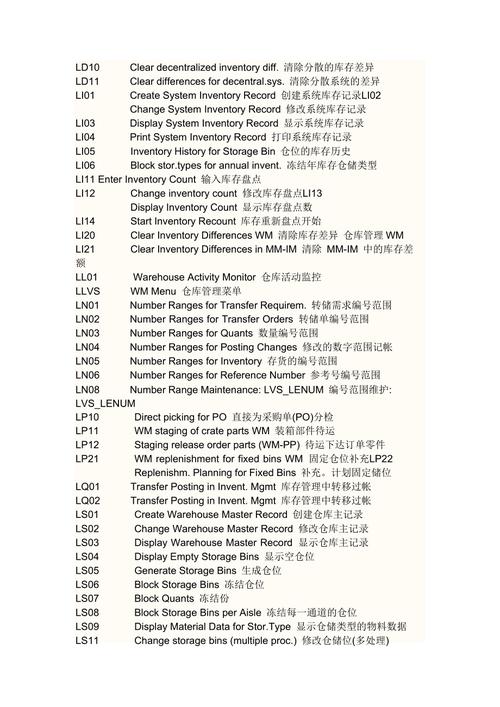SAP常用命令有哪些?-图1 SAP常用命令有哪些?-图1