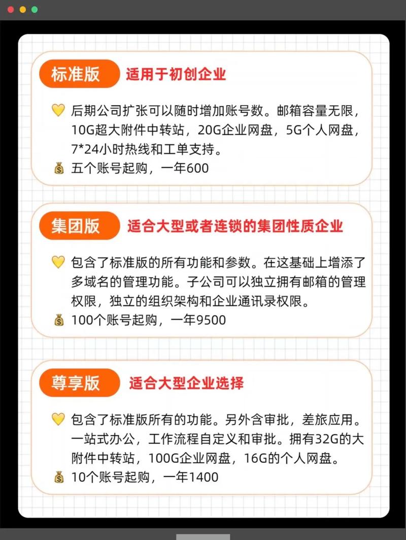 企业邮箱容量多大才够用?-图2 企业邮箱容量多大才够用?-图2