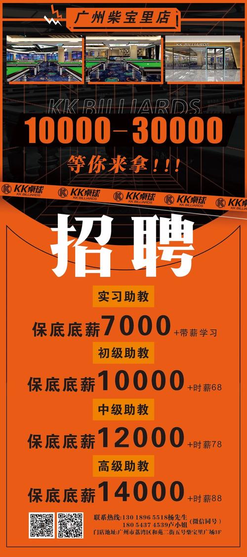 elite招聘有何独特优势?-图2 elite招聘有何独特优势?-图2