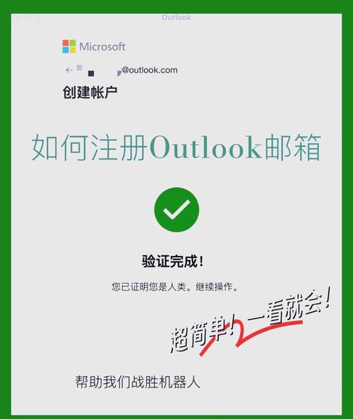 自己如何管理域名与邮箱?-图2 自己如何管理域名与邮箱?-图2