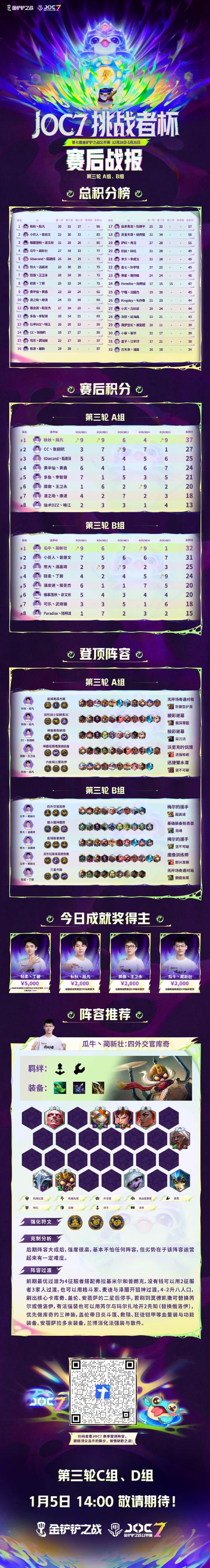 齐博如何设置获得积分?-图3 齐博如何设置获得积分?-图3