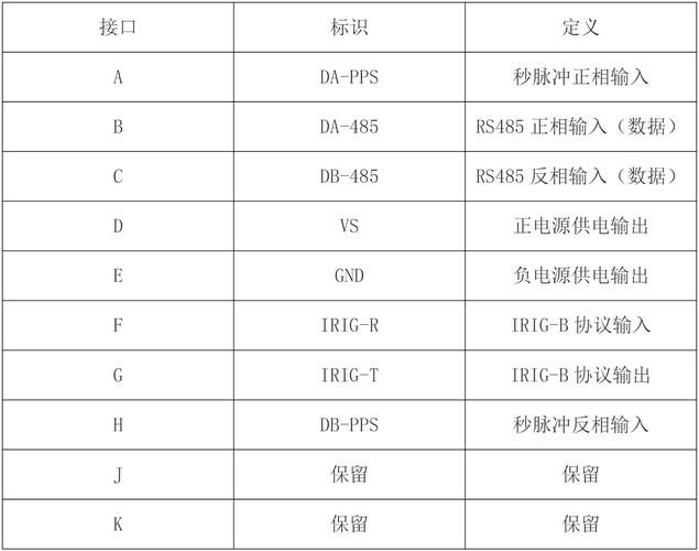 make命令行参数有哪些常用选项?-图1 make命令行参数有哪些常用选项?-图1