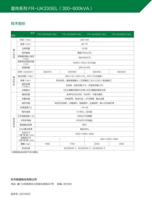 make命令行参数有哪些常用选项？-图3
