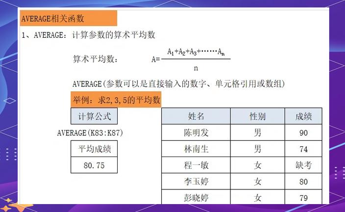 报表数字平均分计算方法是什么?-图1 报表数字平均分计算方法是什么?-图1