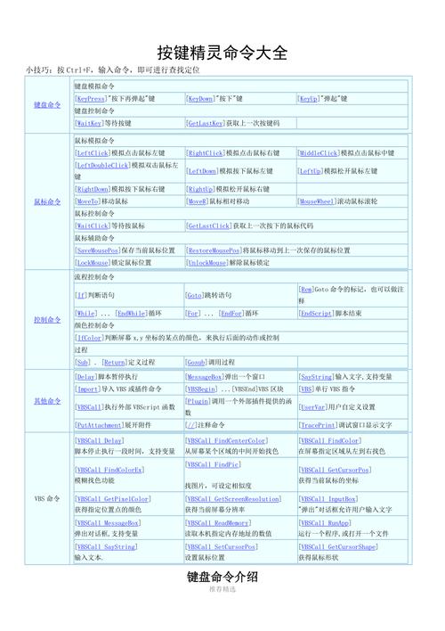 按键精灵截图命令具体怎么用?-图1 按键精灵截图命令具体怎么用?-图1