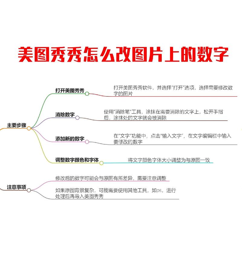 网站图片怎么改?上传替换步骤是什么?-图1 网站图片怎么改?上传替换步骤是什么?-图1