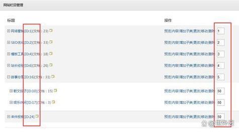 织梦分类信息发布步骤是怎样的?-图1 织梦分类信息发布步骤是怎样的?-图1