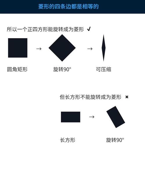 PS绘制几何图案有哪些实用技巧?-图1 PS绘制几何图案有哪些实用技巧?-图1
