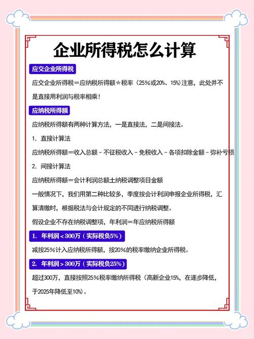 各行业如何合理报税？关键点有哪些？-图2