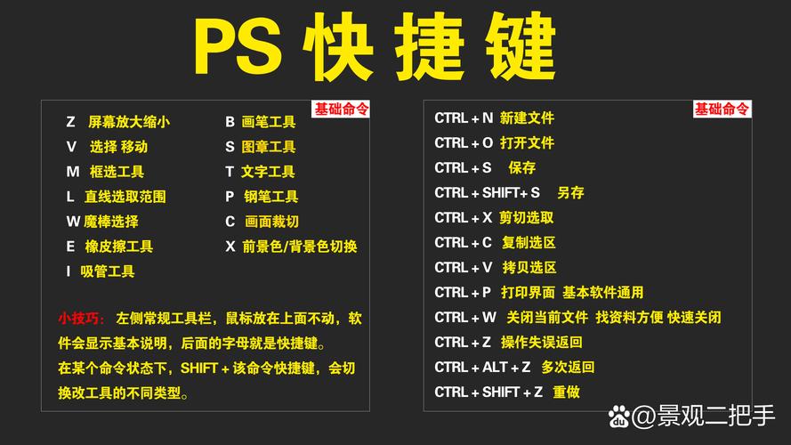 PS计算命令在哪找？-图2