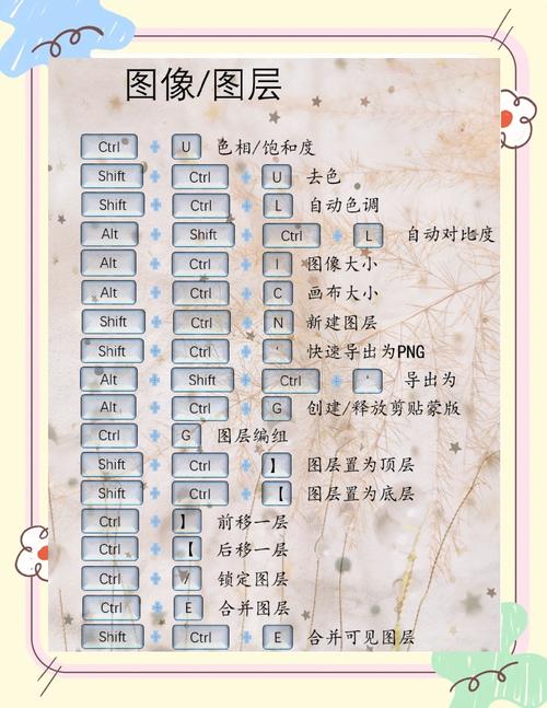 PS计算命令在哪找?-图3 PS计算命令在哪找?-图3