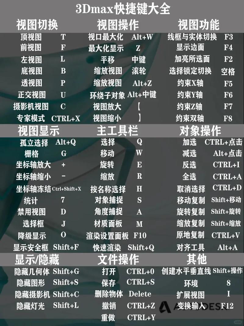 3dmax截面命令在哪?怎么用?技巧有哪些?-图1 3dmax截面命令在哪?怎么用?技巧有哪些?-图1