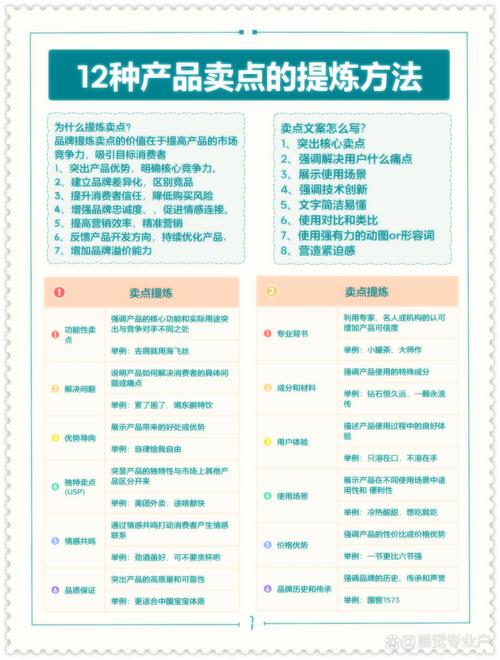 如何有效提升产品购买率?关键在哪?-图3 如何有效提升产品购买率?关键在哪?-图3