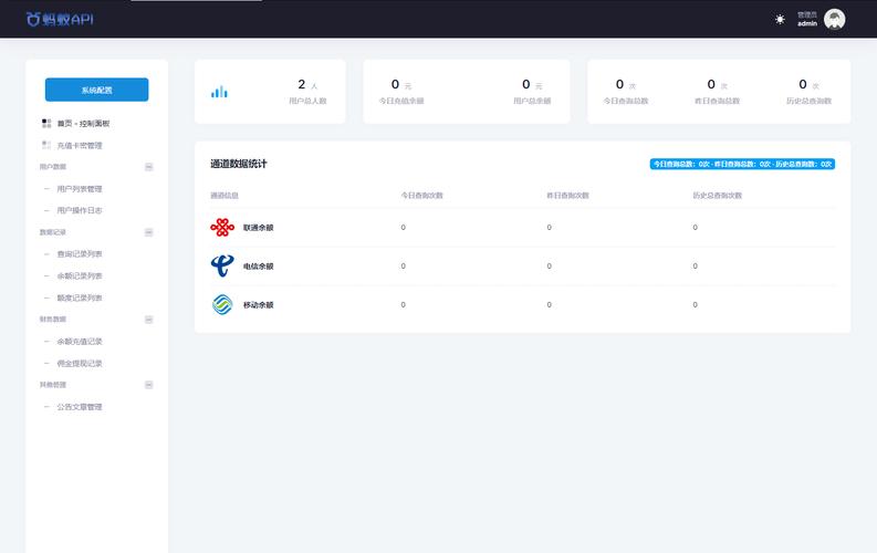 如何查询网站虚拟空间?-图1 如何查询网站虚拟空间?-图1