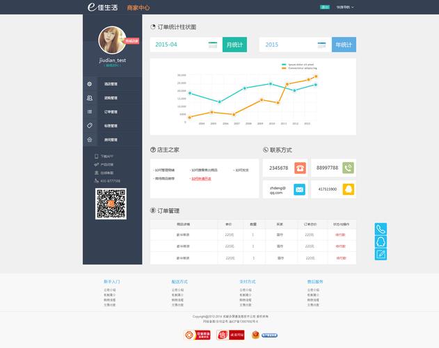 网站后台如何谈客户?关键点在哪?-图2 网站后台如何谈客户?关键点在哪?-图2