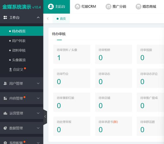 网站后台如何谈客户?关键点在哪?-图3 网站后台如何谈客户?关键点在哪?-图3
