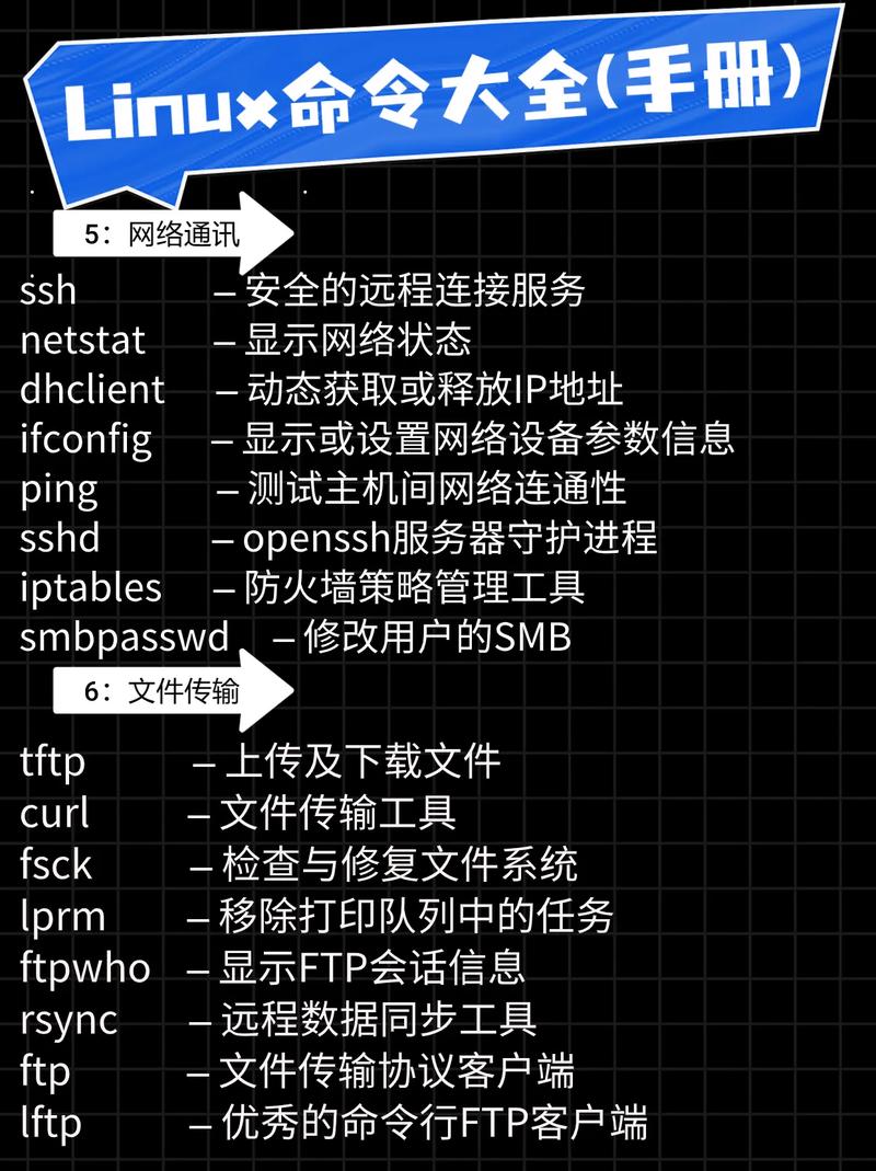 命令行如何永久添加环境变量路径?-图2 命令行如何永久添加环境变量路径?-图2