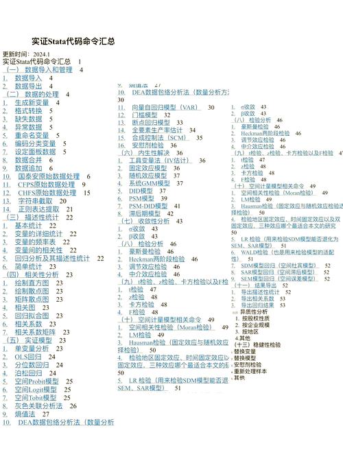 Stata协整检验命令有哪些?-图1 Stata协整检验命令有哪些?-图1