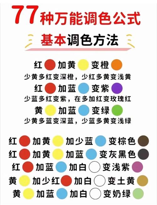 色彩如何灵活运用?-图3 色彩如何灵活运用?-图3