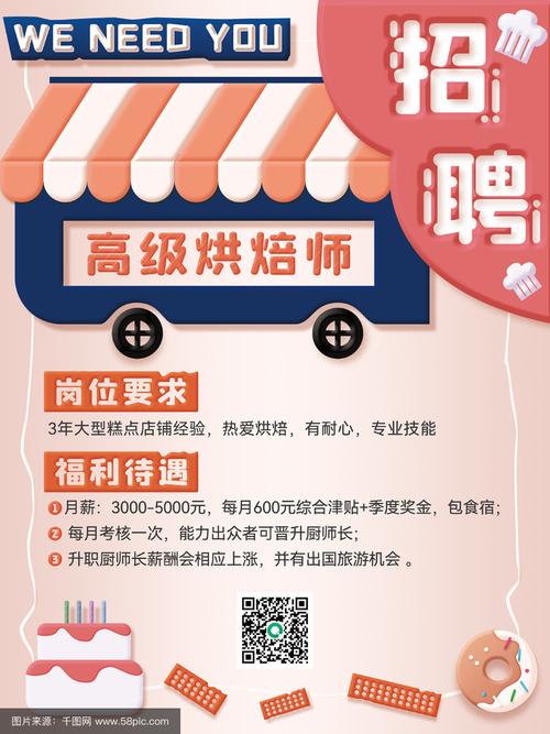 muapizza招聘什么岗位？要求有哪些？-图1