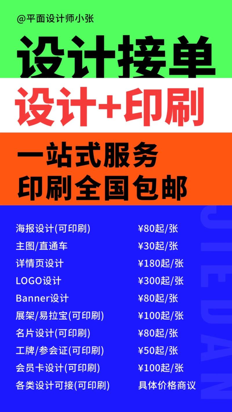 新手如何快速接到网页设计单？-图1