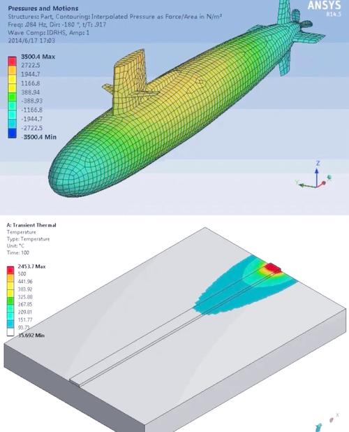 ansys施加载荷命令有哪些关键参数?-图3 ansys施加载荷命令有哪些关键参数?-图3