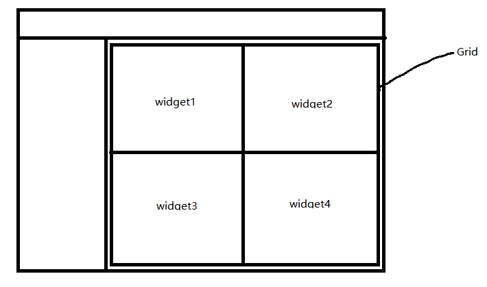 网易Grid2怎么设置?-图2 网易Grid2怎么设置?-图2