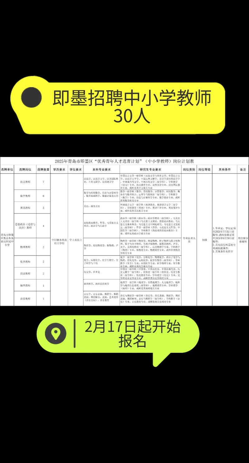 Pims招聘什么岗位?要求有哪些?-图2 Pims招聘什么岗位?要求有哪些?-图2
