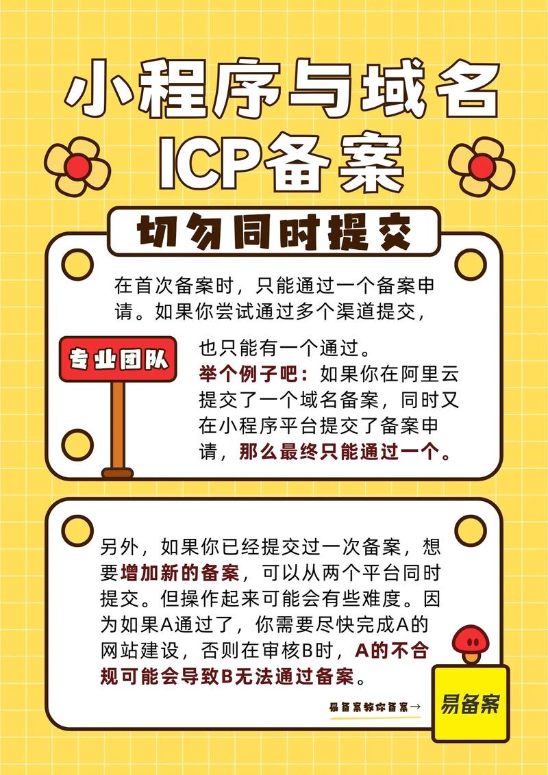 域名如何不备案使用?合法方法有哪些?-图2 域名如何不备案使用?合法方法有哪些?-图2