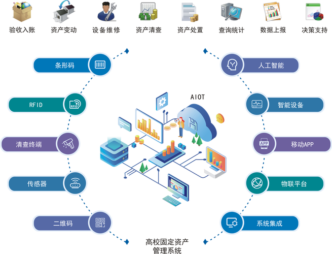 公司网站维护关键点有哪些?-图3 公司网站维护关键点有哪些?-图3