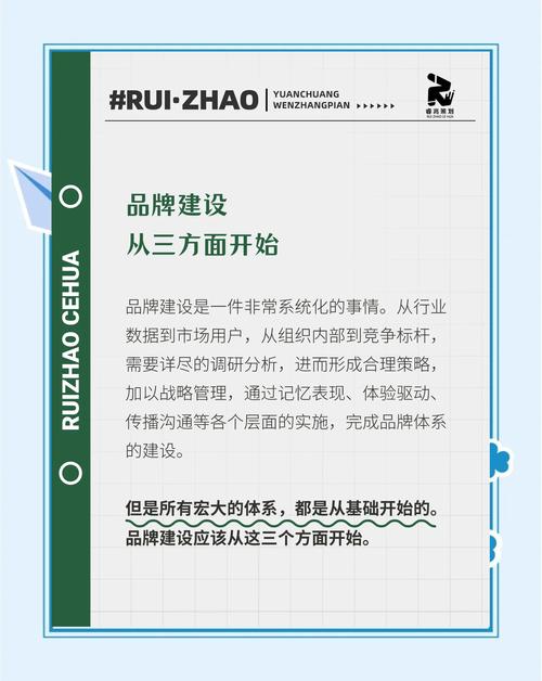 品牌建设从何入手？-图2