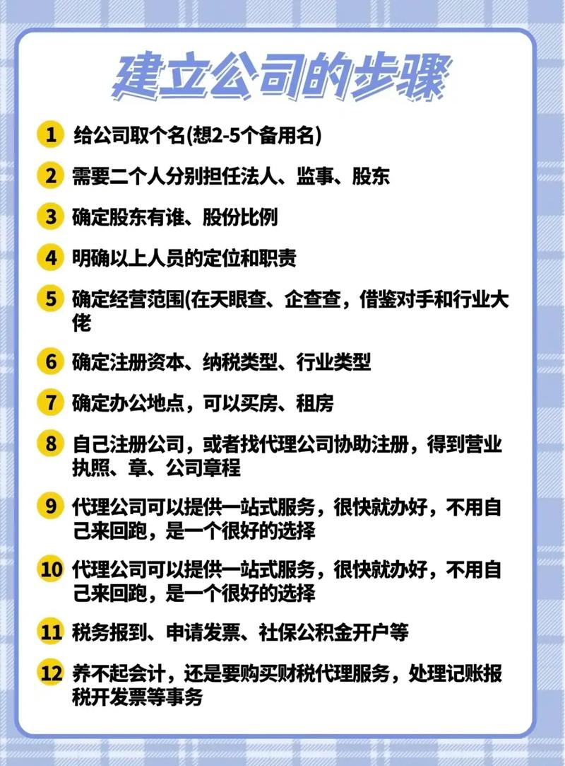 品牌建设从何入手？-图3