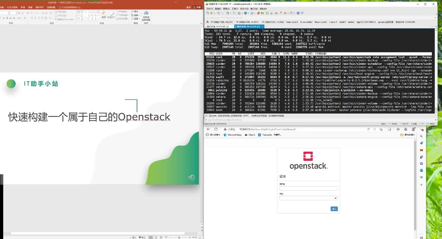 OpenStack招聘有哪些热门岗位?-图3 OpenStack招聘有哪些热门岗位?-图3
