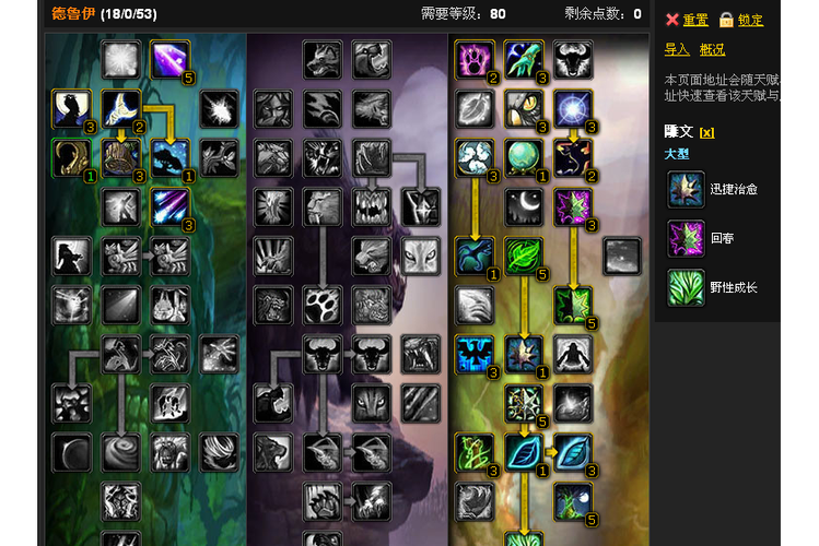 天赋命令怎么点?-图3 天赋命令怎么点?-图3