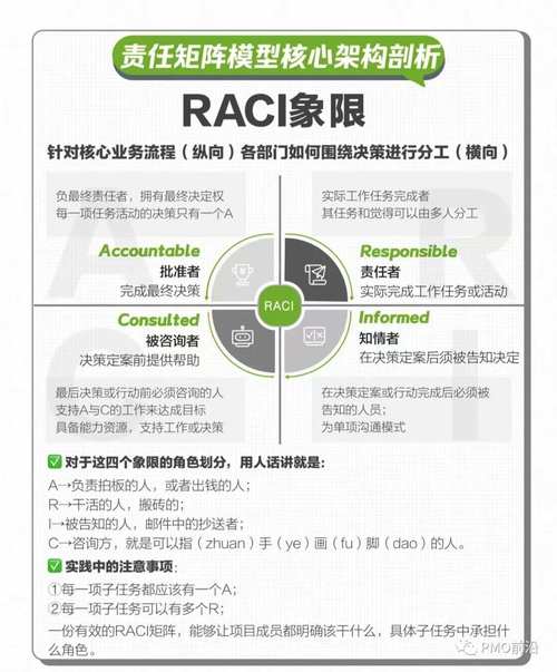 rac常用命令有哪些?-图2 rac常用命令有哪些?-图2
