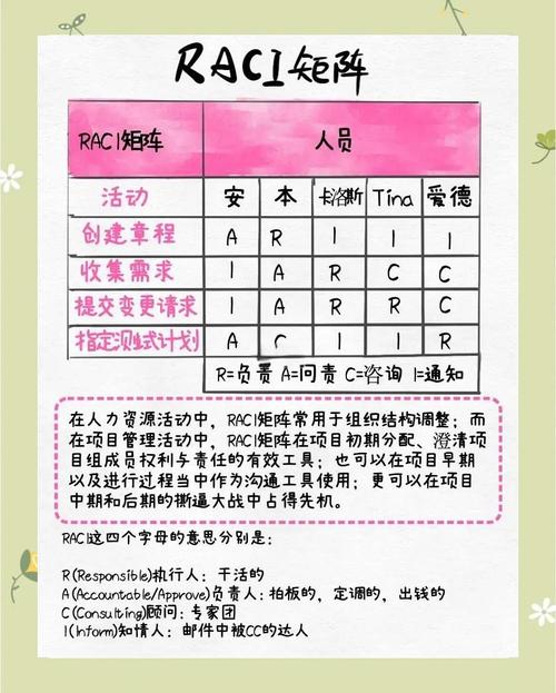 rac常用命令有哪些?-图1 rac常用命令有哪些?-图1