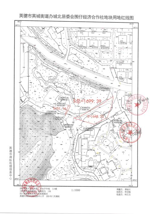 集体土地出售，发票开具该咋办？-图3