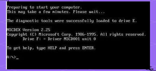 访问注册表命令有哪些？-图3