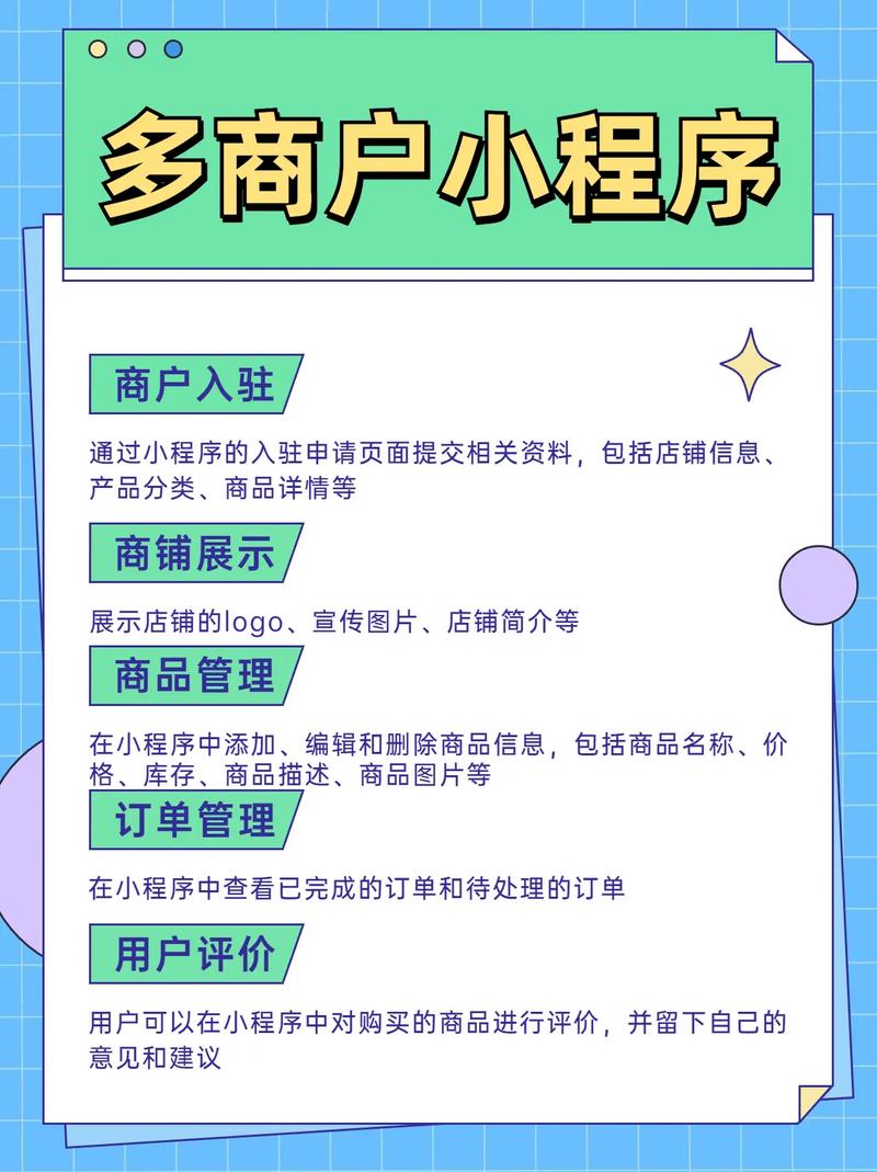 小程序如何关联网店？-图3