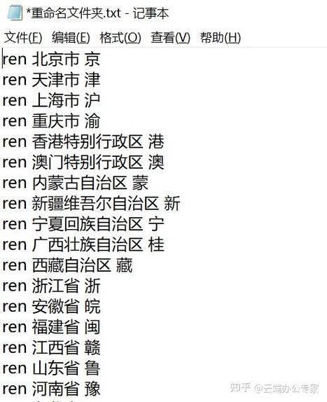 批处理命令如何批量重命名文件？-图2