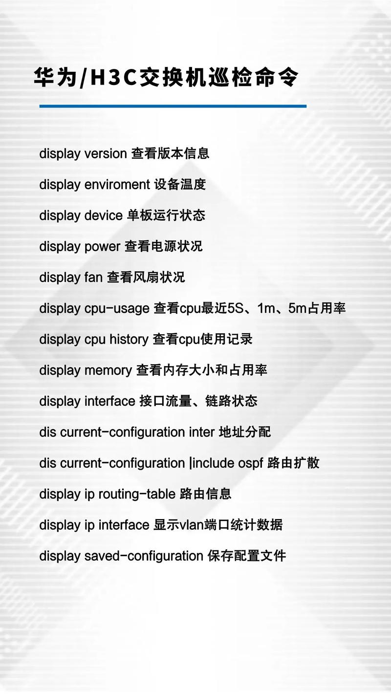 思科清除配置命令有哪些？-图3