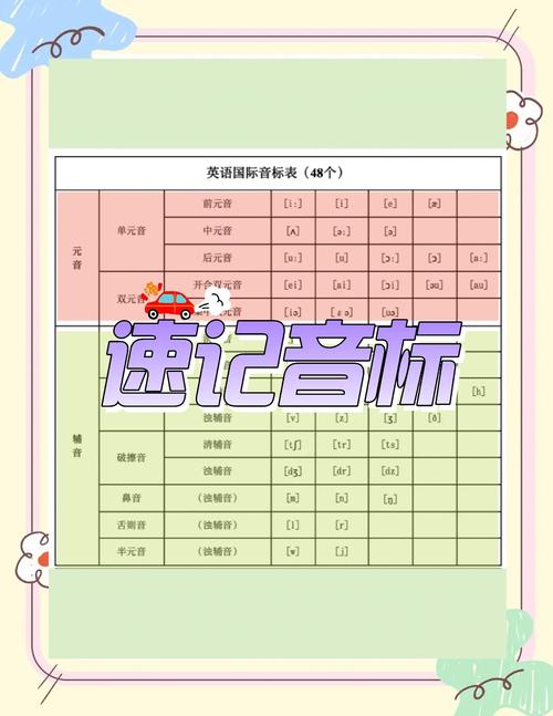 如何删除拼音的标点音标?-图3 如何删除拼音的标点音标?-图3