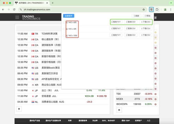 表格设计选型关键，这5点助你决策？-图2