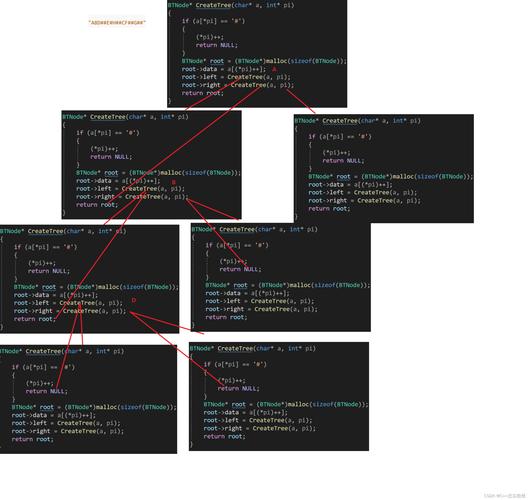 SEO关键字如何设置才有效？-图3