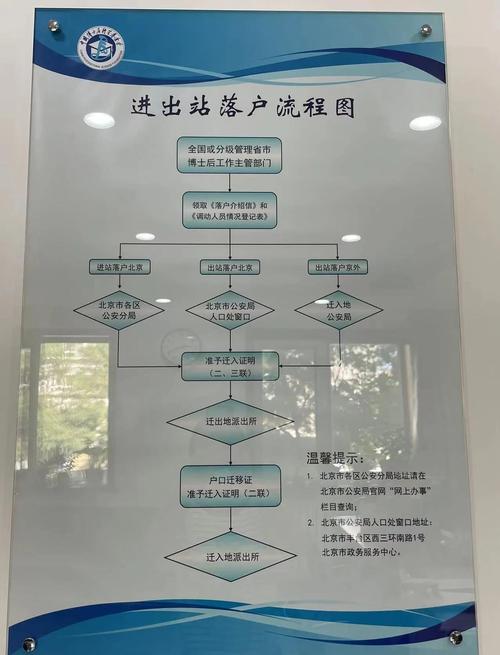 主站如何自助分站建立？-图3